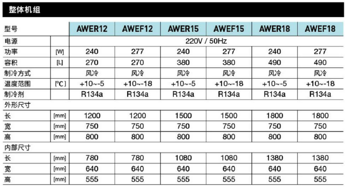 美廚歐B款風冷工作臺(圖1) 美廚歐B款風冷工作臺(圖1)