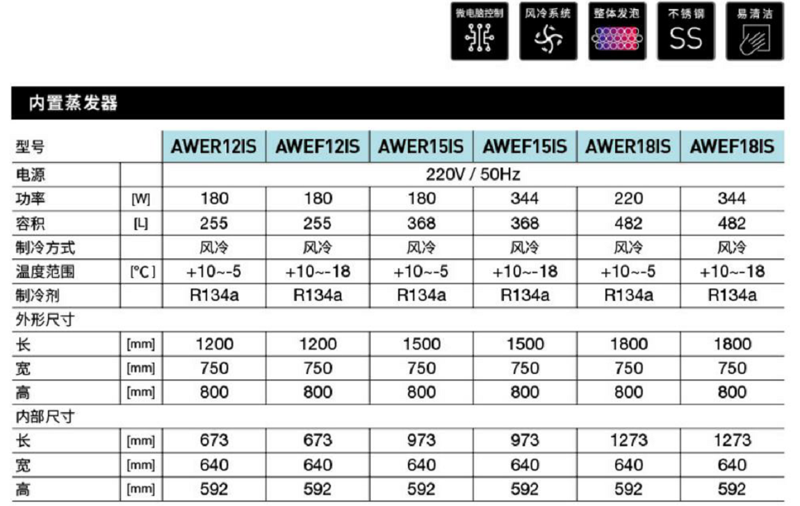 美廚歐B款風冷工作臺(圖2) 美廚歐B款風冷工作臺(圖2)