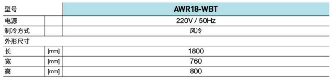多功能沙拉臺(tái)(圖3) 多功能沙拉臺(tái)(圖3)
